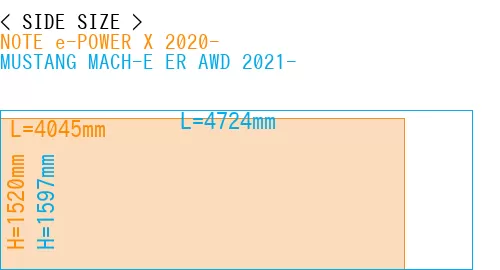 #NOTE e-POWER X 2020- + MUSTANG MACH-E ER AWD 2021-